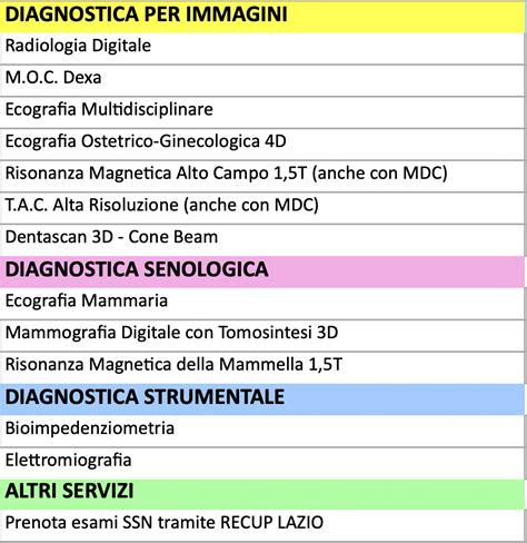 Poliambulatorio Gamed .